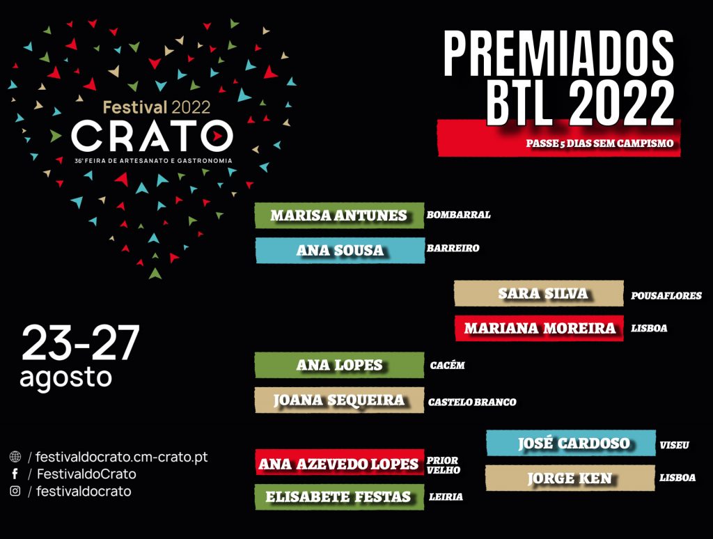 BTL 2022 – Passatempo Festival do Crato – Premiados